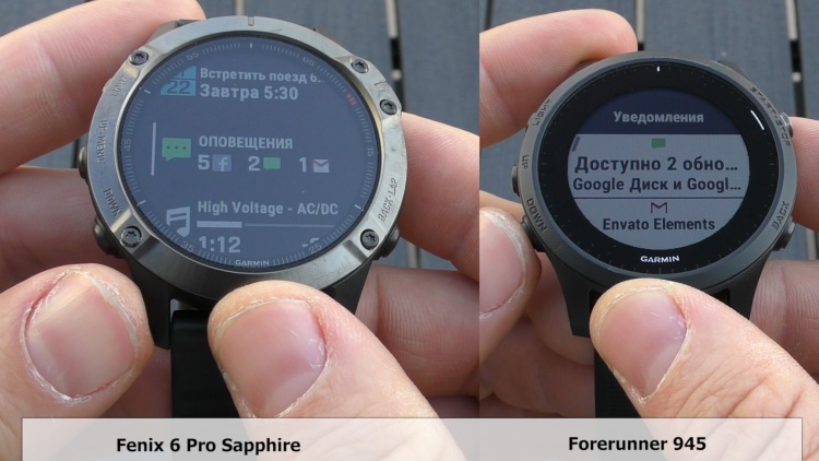 Поддержка умных уведомлений