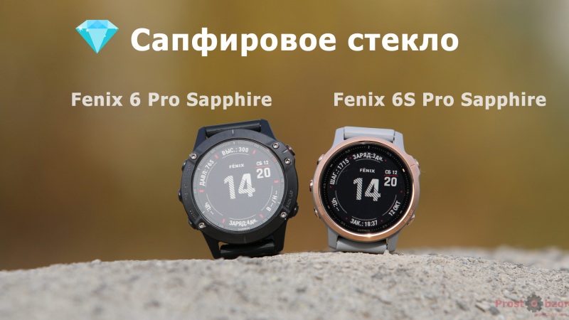 Сапфировое стекло часов Garmin Fenix 6 - 6S