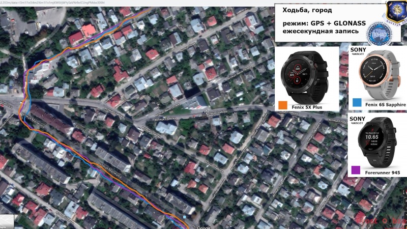 Тест ходьба - GPS + Glonass для часов Fenix 6 - Forerunner 945