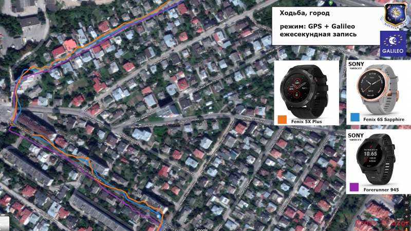 Тест ходьба - GPS + Galileo для часов Fenix 6 - Forerunner 945