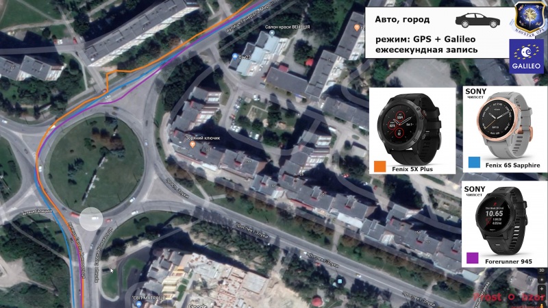 Тест поездка на авто - GPS + Galileo для часов Fenix 6 - Forerunner 945