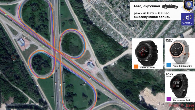 Тест поездка по окружной на авто - GPS + Galileo  для часов Fenix 6 - Forerunner 945