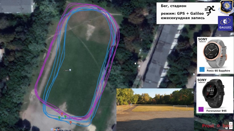 Тест пробежка на стадионе - GPS + Galileo для часов Fenix 6 - Forerunner 945