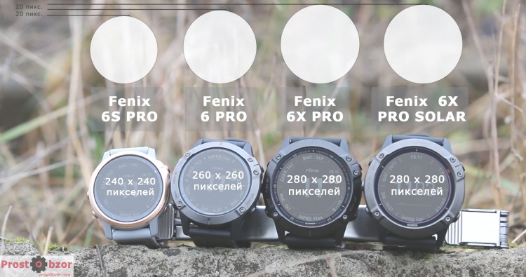 Разрешение часов серии Garmin Fenix 6s Pro Sapphire - 6 Pro Sapphire -6X Pro - 6X Pro Solar