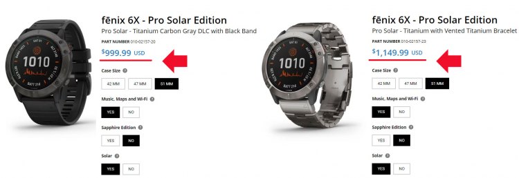Цены на часы Garmin Fenix 6X Pro Solar
