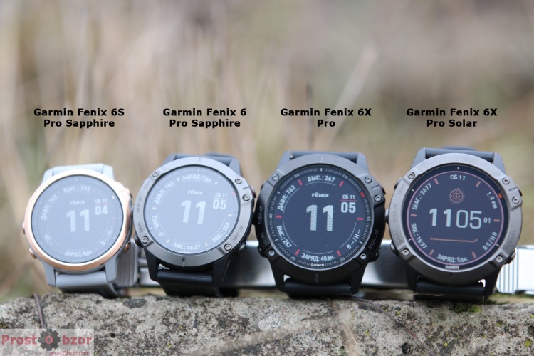 Сравнение стекол часов серии Garmin Fenix 6s Pro Sapphire - 6 Pro Sapphire -6X Pro - 6X Pro Solar