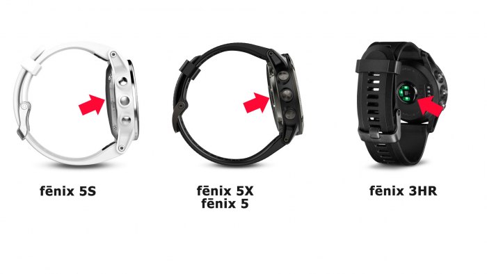 f5s-f5x-f3hr-hr-sensor