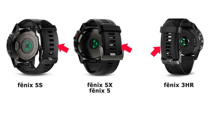 f5s-f5x-f3hr-strap