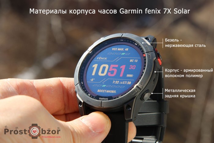 Materials-korpus-fenix7x