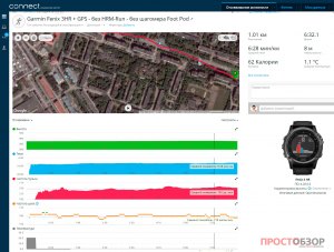 Пробежка с часами Garmin Fenix 3HR  без шагомера Garmin Foot Pod