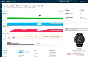 Пробежка с часами Garmin Fenix 3HR и шагомером Garmin Foot Pod - GPS отключен
