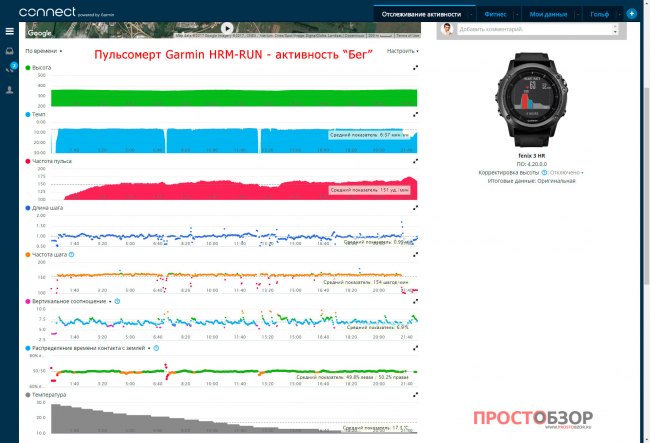 Пример работы нагрудного пульсометра Garmin HRM-RUN при пробежке