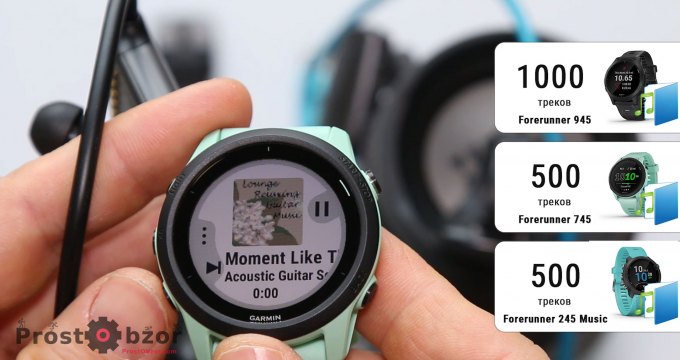 1_music-forerunner-745