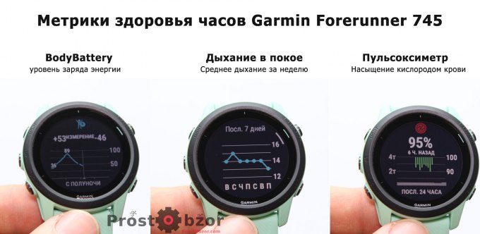 Метрики здоровья владельца часов Garmin Forerunner 745