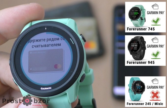 Оплата Garmin pay для  часов Garmin forerunner 745
