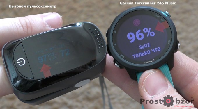Тест пульсоксиметра Garmin Forerunner 245 music