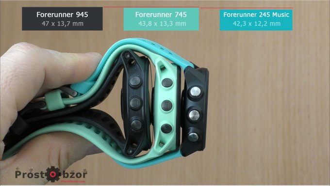 Сравнителньые размеры корпусов Forerunner 745 - 945 - 245 Music