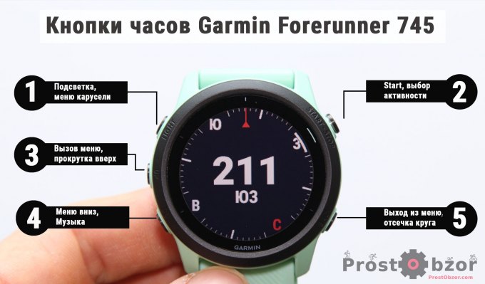 Как работают кнопки Garmin Forerunner 745