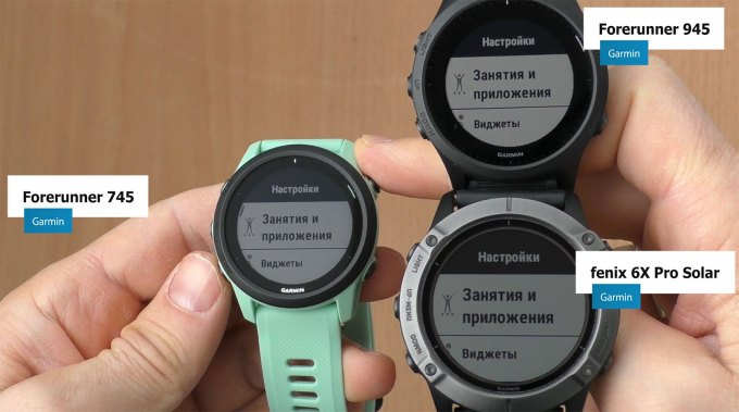 Общий интерфейс часов Garmin forerunner 745 - fenix 6