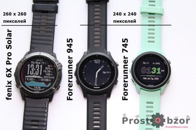 Разрешения дисплея часов Garmin Forerunner 745 - 945 - fenix 6X Pro