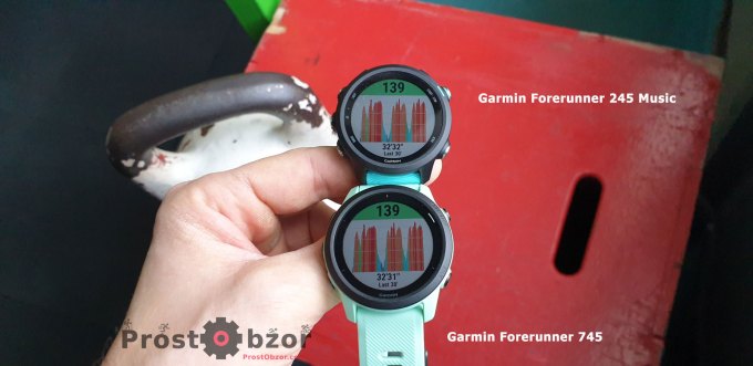 Кардио тренировки с Garmin Forerunner 745 - 245 Music