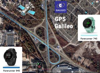 Полный тест записи GPS трека на автомобиле с часами Garmin Forerunner 745 vs 945
