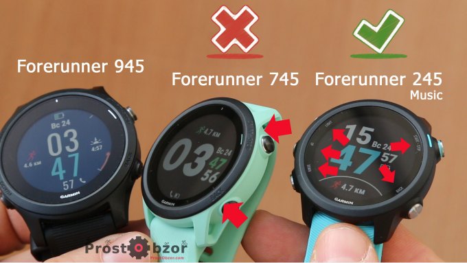 Кнопки управления Garmin Forerunner 745