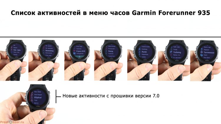 Список спортивных программ в часах Garmin Forerunner 935