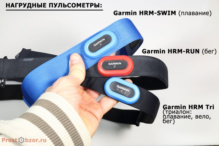 Нагрудные пульсометры HRM-RUN , SWIM , Tri