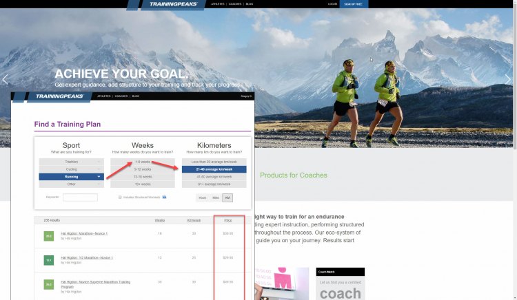 TrainingPeak программа для бегунов и марофонцев - подготовка тренировок с тренером