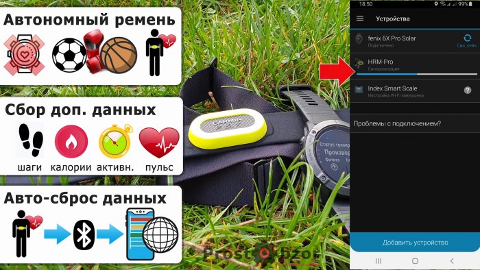 Опции кардио ремня Garmin HRM-Pro