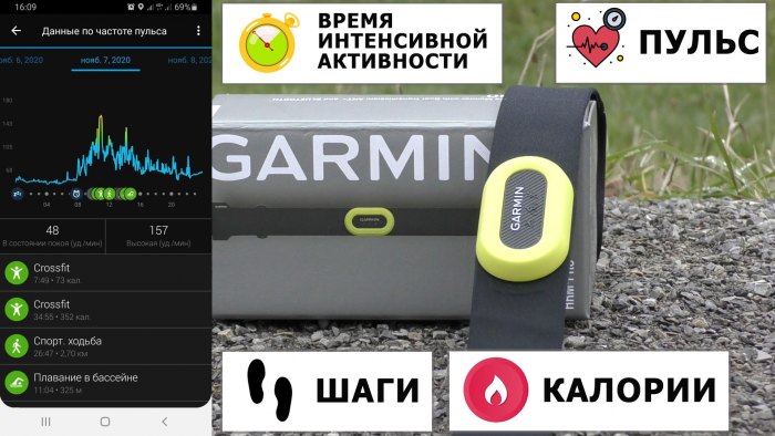 Измерение данных автономно с Garmin HRM-Pro