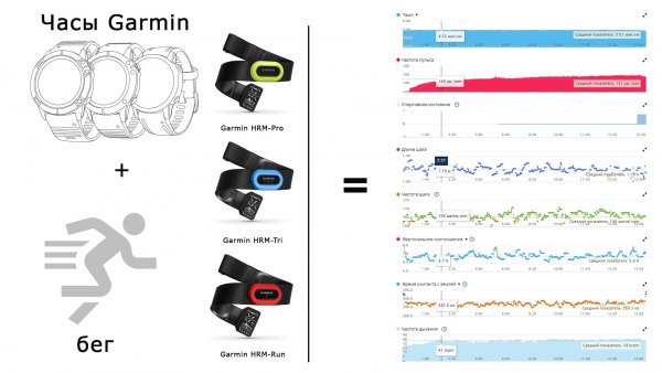 metrics-garmin-watches-ok