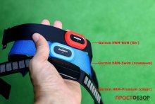Внешний вид пульсометров Garmin HRM-RUN, HRM-Swim , HRM-Premium