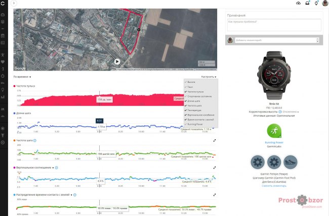 Пример данных пробежки с нагрудным пульсометром Garmin HRM-Run