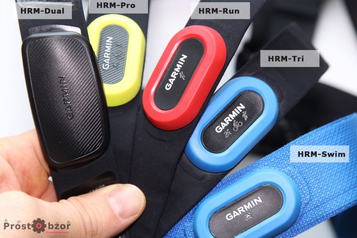 Кардио-датчики Garmin - сравнение