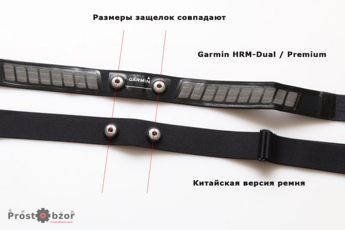 Размеры посадочных отверстий кардиодатчиков Garmin и китайского ремешка