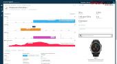 Окно измерения активности Garmin HRM-Swim в программе Garmin Connect