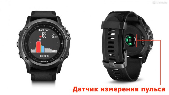 Garmin Fenix 3 HR