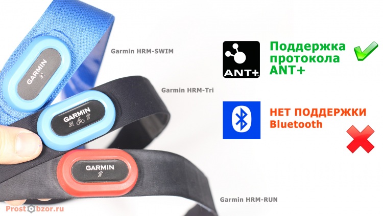 Поддержка протоколов ANT+ для пульсометров HRM-Tri, RUN, SWIM