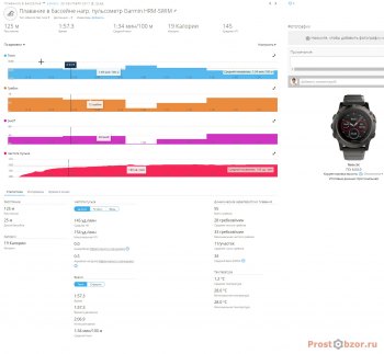 garmin-hrm-swim-graph-test