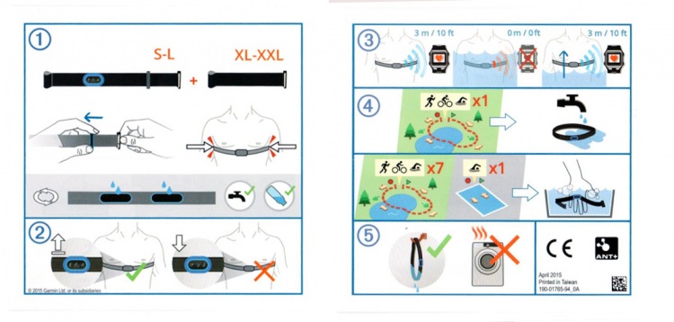 Краткая инструкция по работе с пульсометром Garmin HRM-Tri
