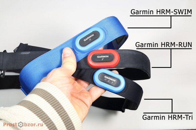 Внешние площадки нагрудных пульсометров HRM-Tri, Garmin HRM-SWIM, Garmin HRM-RUN
