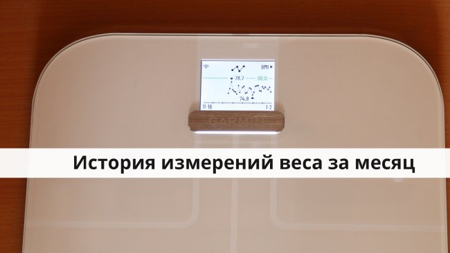 График изменения веса за месяц в Garmin Index S2