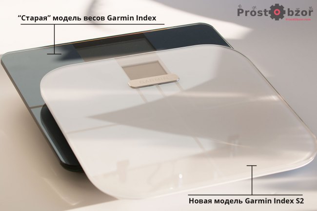 Сравнение платформ умных весов Garmin