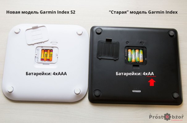 Задняя часть умных весов серии Garmin Index и Index S2