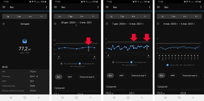 Множественные взвешивания за один день - как показывает Garmin Connect