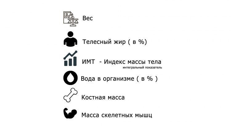 Преимущество 1 умных весов Garmin Index