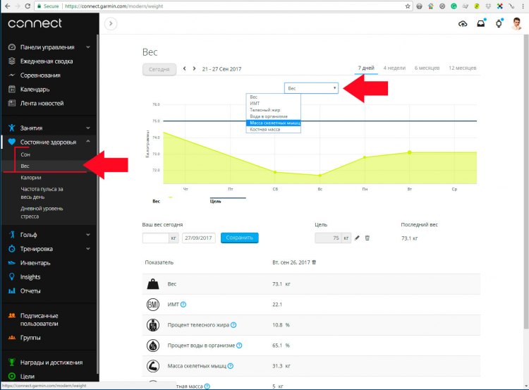 Детальная  информация по весу - после измерения Garmin Connect Web
