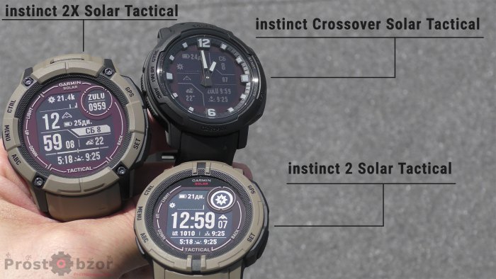 Черно-белый дисплей часов Garmin instinct 2X - 2 - Crossover